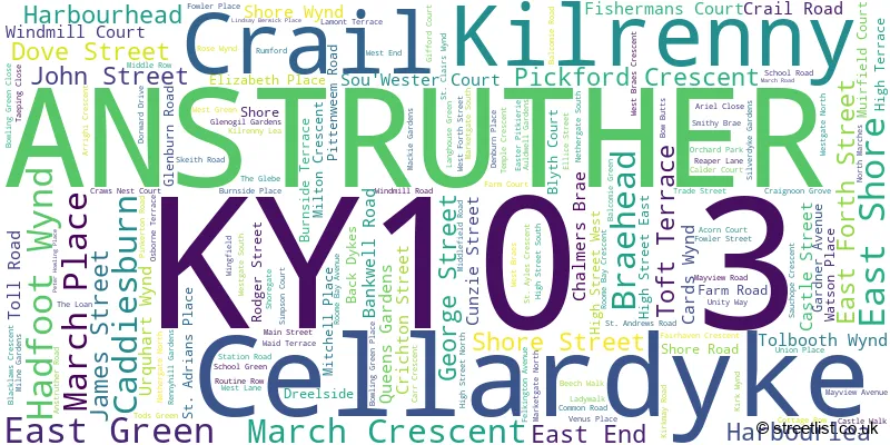 A word cloud for the KY10 3 postcode